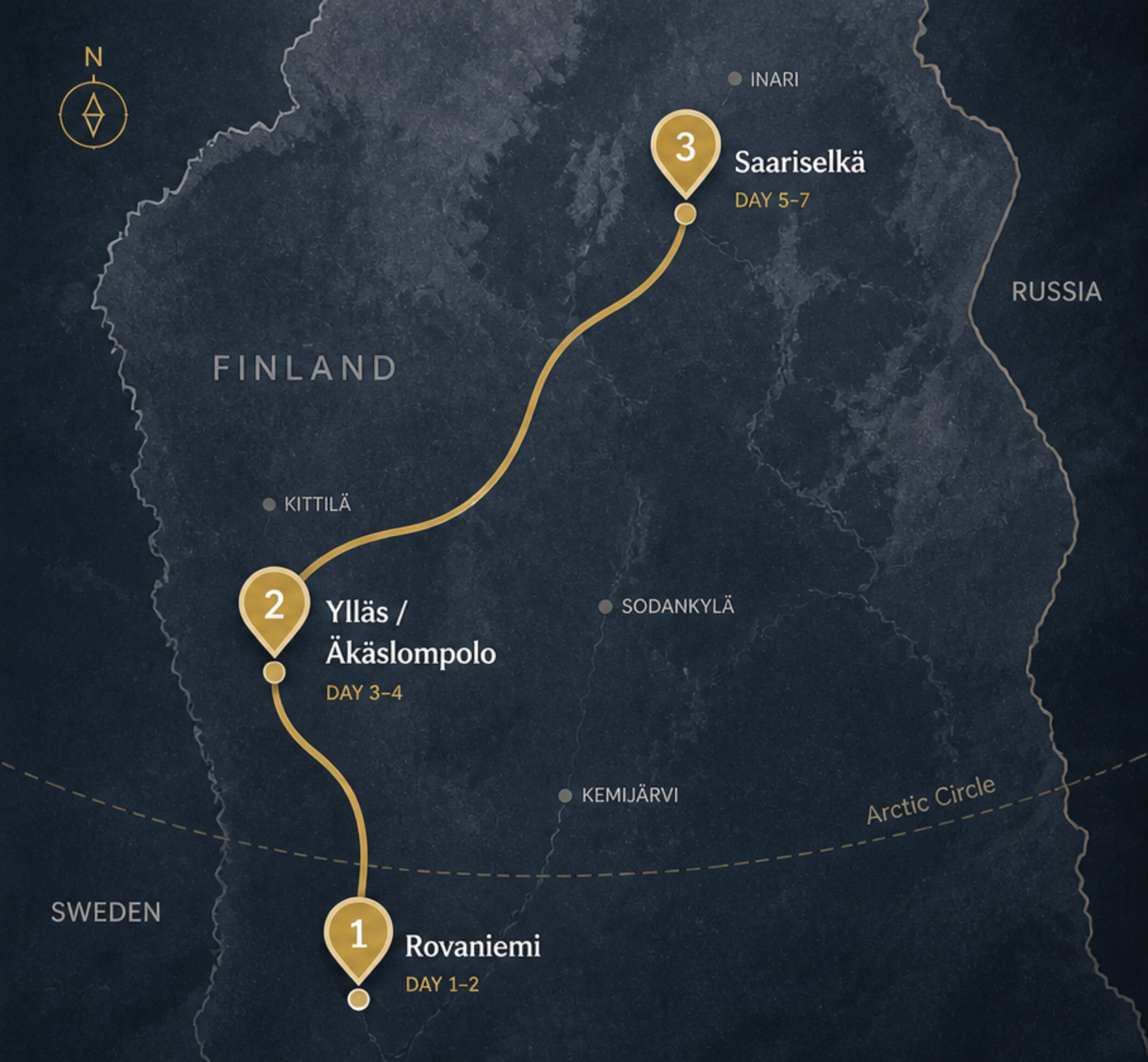 Northern Finland travel route map with itinerary stops